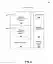 Fig. 03 - TELEHEALTH SYSTEM AND PROCESS