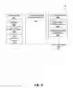 Fig. 09 - TELEHEALTH SYSTEM AND PROCESS