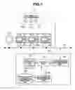 Fig. 02 - INFORMATION PROCESSING APPARATUS, INFORMATION PROCESSING METHOD, AND PROGRAM