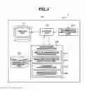 Fig. 03 - INFORMATION PROCESSING APPARATUS, INFORMATION PROCESSING METHOD, AND PROGRAM