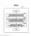 Fig. 06 - INFORMATION PROCESSING APPARATUS, INFORMATION PROCESSING METHOD, AND PROGRAM