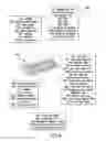 Fig. 05 - DEVICES, SYSTEMS, AND METHODS FOR AUTOMATED ENHANCED CARE ROOMS