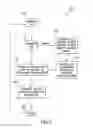 Fig. 04 - DEVICES, SYSTEMS, AND METHODS FOR AUTOMATED ENHANCED CARE ROOMS