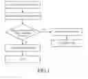 Fig. 02 - Prediction method for mixed solvent for minimizing amount of single solvent used, and system using same