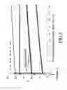 Fig. 04 - Prediction method for mixed solvent for minimizing amount of single solvent used, and system using same