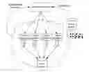 Fig. 01 - System and method for multimedia content protection on cloud infrastructures
