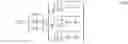 Fig. 09 - User biometric pattern learning and prediction