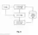 Fig. 06 - System and method for emulation of files using multiple images of the emulator state