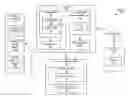 Fig. 01 - Method and system for performing a memory safety check of a program written in an unmanaged programming language