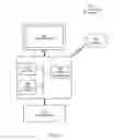 Fig. 09 - Method and system for performing a memory safety check of a program written in an unmanaged programming language