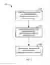 Fig. 03 - APPLICATION RANDOMIZATION