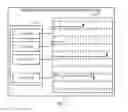 Fig. 04 - APPLICATION RANDOMIZATION