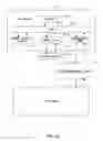 Fig. 22 - Systems and methods for securing virtual machine computing environments