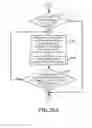 Fig. 22 - Anonymized data generation method and apparatus