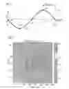 Fig. 04 - Apparatus and a method for detecting a motion of an object in a target space