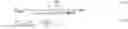 Fig. 11 - Vehicular path sensing system and method