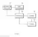 Fig. 02 - Apparatus and method for processing image recorded in black box for vehicle