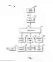 Fig. 02 - System and method for periodic lane marker identification and tracking