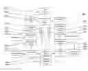 Fig. 01 - Method of vehicle identification and a system for vehicle identification