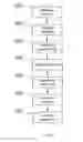 Fig. 06 - Method of vehicle identification and a system for vehicle identification