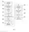 Fig. 09 - Method of vehicle identification and a system for vehicle identification