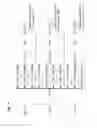 Fig. 08 - METHOD OF PROVIDING IMAGE FEATURE DESCRIPTORS