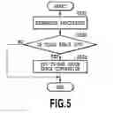 Fig. 06 - Device and method for determining color of output image in image forming apparatus