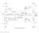 Fig. 01 - DYNAMIC RULE BASED AIRCRAFT CATERING LOGISTICS SYSTEM