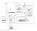 Fig. 01 - Detecting deviations between event log and process model