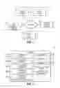 Fig. 02 - ELECTRONIC MISCELLANEOUS DOCUMENT HANDLING IN RESPONSE TO INVOLUNTARY MODIFICATIONS OF ANCILLARY SERVICES