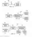 Fig. 02 - SYSTEM AND METHOD FOR SIMULTANEOUSLY DISPLAYING NON-SCHEDULED AND SCHEDULED AIR TRAVEL SERVICES FOR BOOKING FLIGHTS