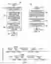 Fig. 06 - SYSTEM AND METHOD FOR SIMULTANEOUSLY DISPLAYING NON-SCHEDULED AND SCHEDULED AIR TRAVEL SERVICES FOR BOOKING FLIGHTS