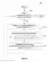 Fig. 05 - METHOD TO PROPAGATE A SYSTEM LEVEL UTILIZATION GOAL TO INDIVIDUAL SYSTEM ELEMENTS