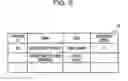 Fig. 06 - METHOD OF MANAGING BUSINESS DESCRIPTION, APPARATUS AND STORAGE MEDIUM
