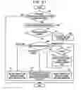 Fig. 22 - METHOD OF MANAGING BUSINESS DESCRIPTION, APPARATUS AND STORAGE MEDIUM