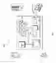Fig. 02 - POSITION-CENTRIC PERSONNEL ASSESSMENT APPARATUS AND METHOD