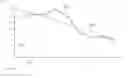 Fig. 06 - METHOD FOR STOCK-KEEPING AND/OR PRODUCTION OPTIMIZATION AND METHOD FOR PRODUCING A VEHICLE INTERIOR TRIM PART