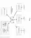 Fig. 09 - CONVERSATIONAL TASKING SYSTEM