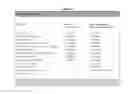 Fig. 02 - DETERMINING DELIVERY WINDOWS FOR ITEM DELIVERY BASED ON CUSTOMER AND/OR ITEM LOCATION