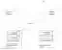 Fig. 01 - THRESHOLD REVENUE MANAGEMENT WITH LIMITED FORECASTING