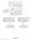 Fig. 07 - THRESHOLD REVENUE MANAGEMENT WITH LIMITED FORECASTING