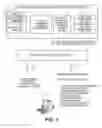 Fig. 02 - RECRUITING SERVICE GRAPHICAL USER INTERFACE