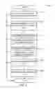 Fig. 09 - Time zone sensitive calendar