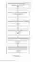 Fig. 13 - METHODS AND APPARATUS FOR ALLOCATING FUNDS BASED ON PAYMENT OBLIGATIONS