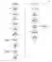 Fig. 01 - Method for Retail On-Line Account Opening With Early Warning Methodology