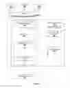 Fig. 09 - Subscription bill service, systems and methods