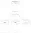 Fig. 03 - System and method for remote management of sale transaction data