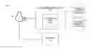 Fig. 01 - GASTRONOMY PAYMENT SYSTEM USING GEOTAGGING AND MOBILE DEVICES