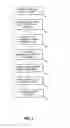 Fig. 04 - Method and apparatus for facilitating payment via mobile networks