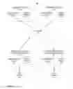 Fig. 02 - System and method for inter-bank and intra-bank mobile banking communications and transfers
